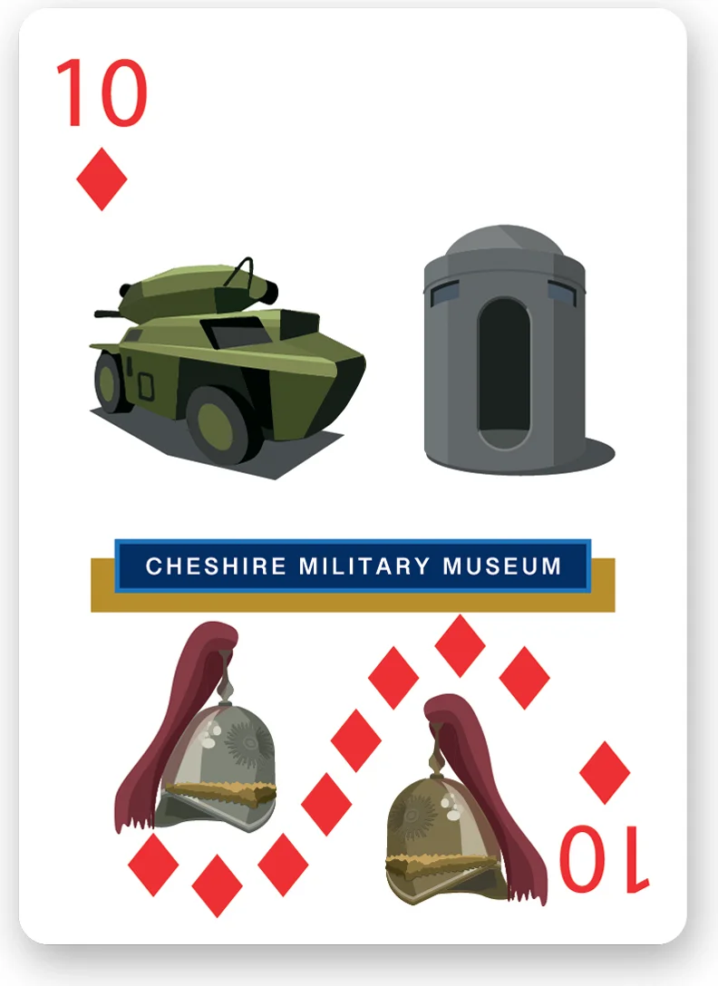 Cheshire Military Museum
