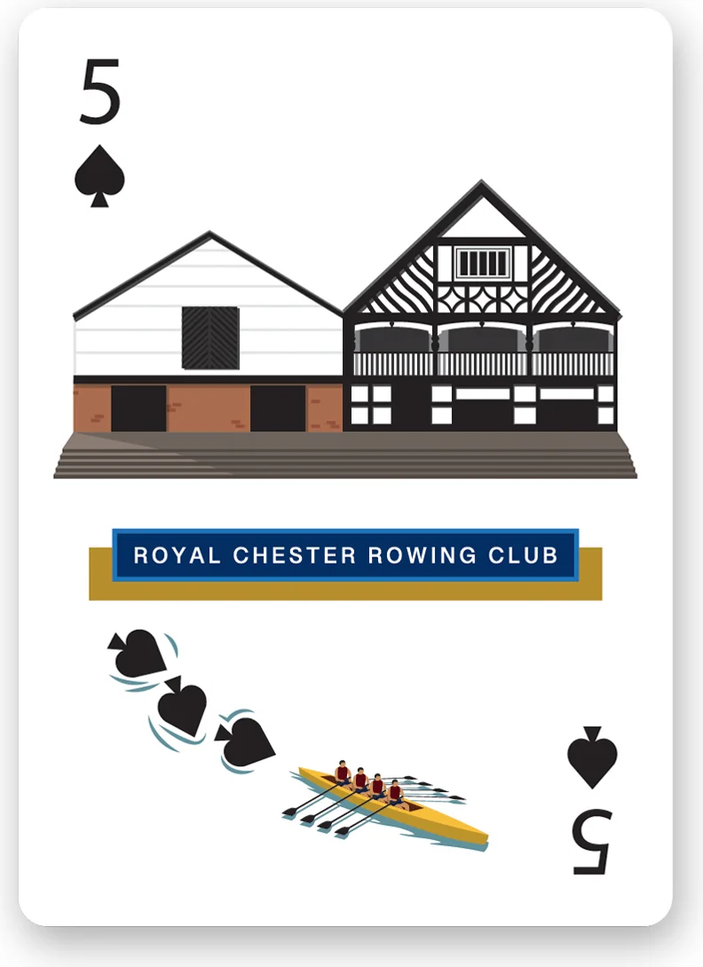 Chester Rowing Club