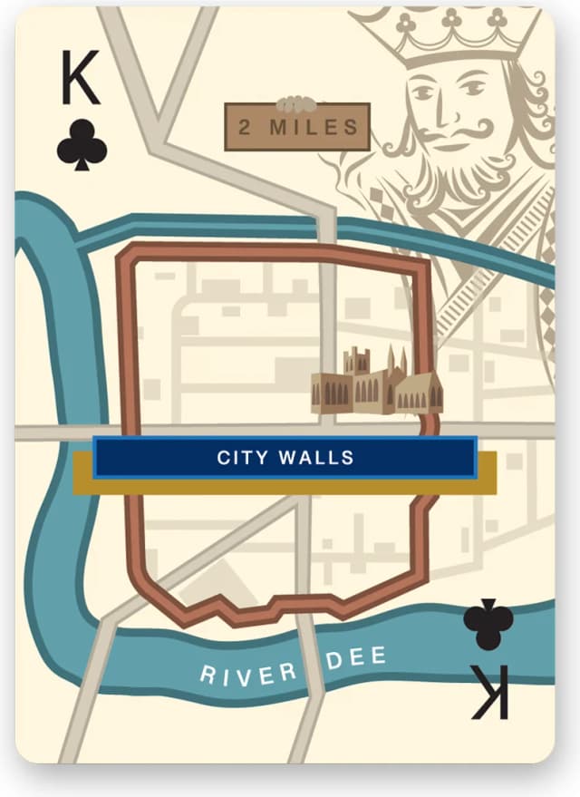 City Walls