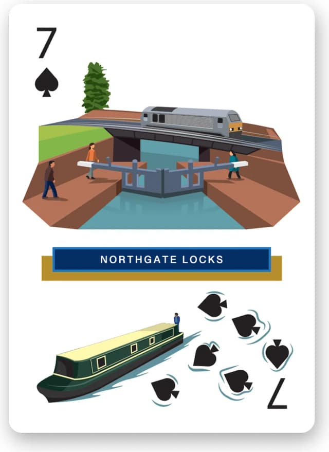 Northgate Locks