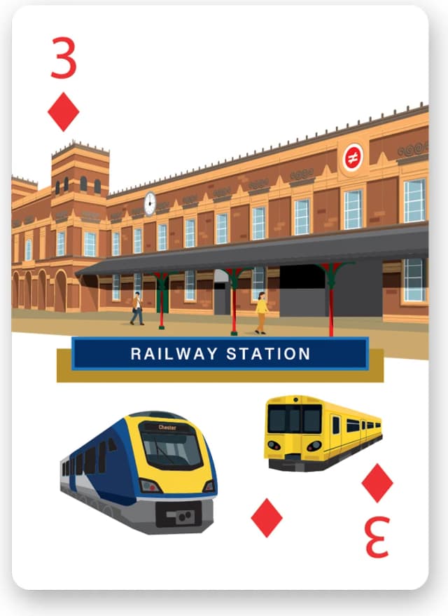 Railway Station