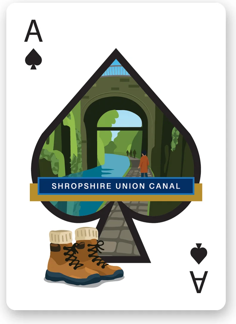 Shropshire Union Canal